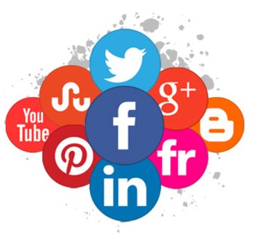 Social Media Marketing Done For You